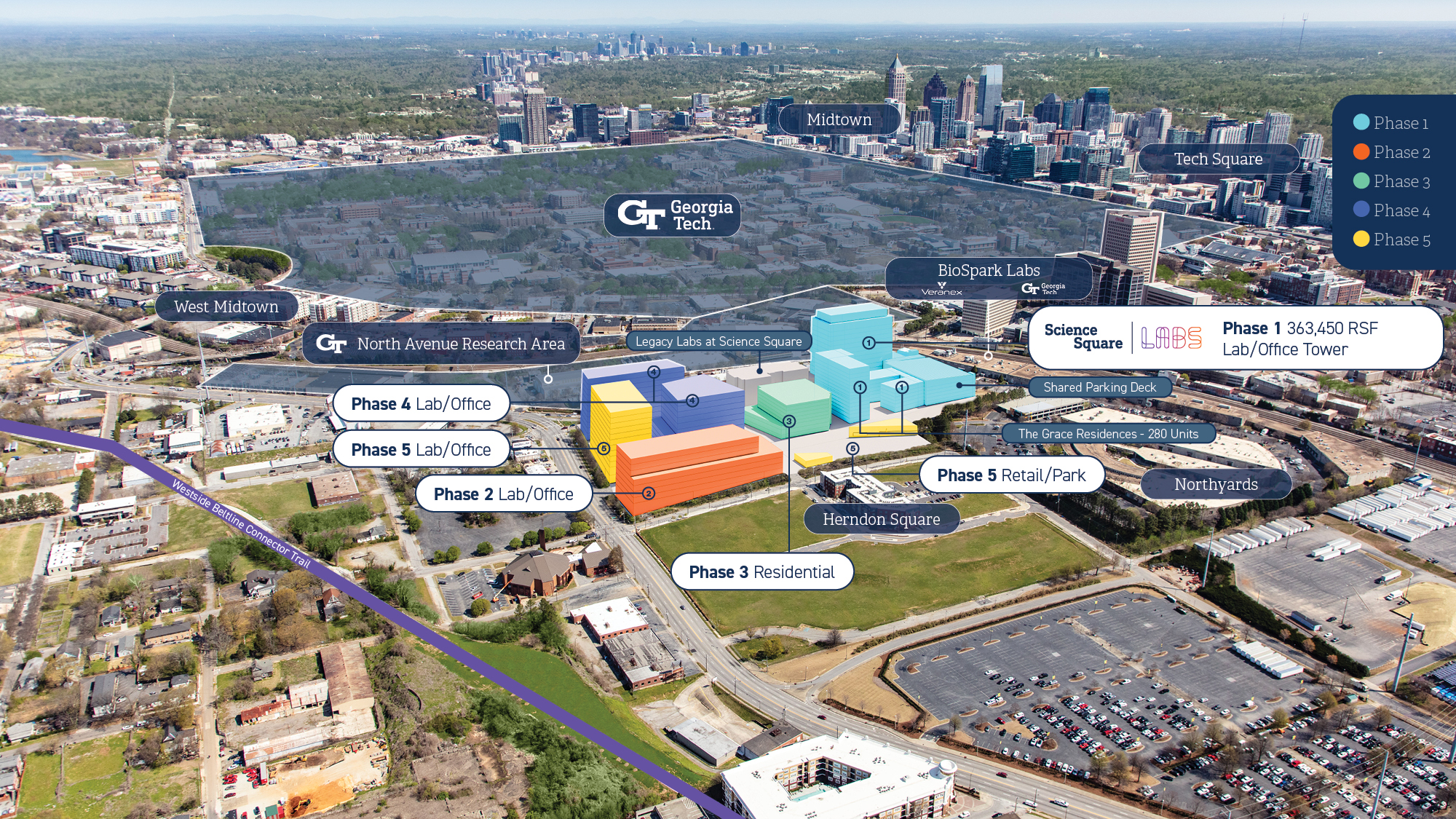 Graphic highlighting the different phases of the Science Square Labs building